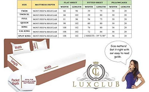Juego De Sabanas De Bambu De Lujo Queen Size Color Turquesa