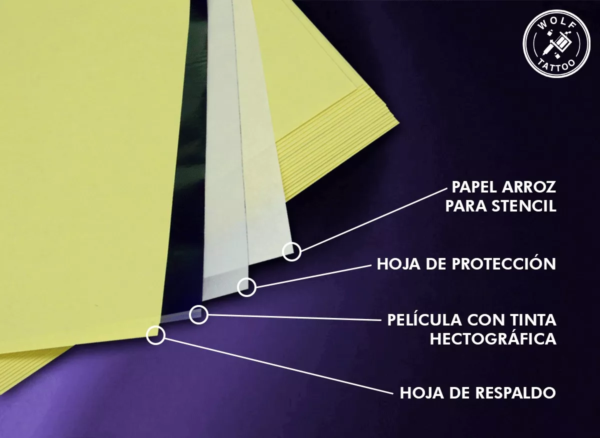 Segunda imagen para búsqueda de papel hectografico