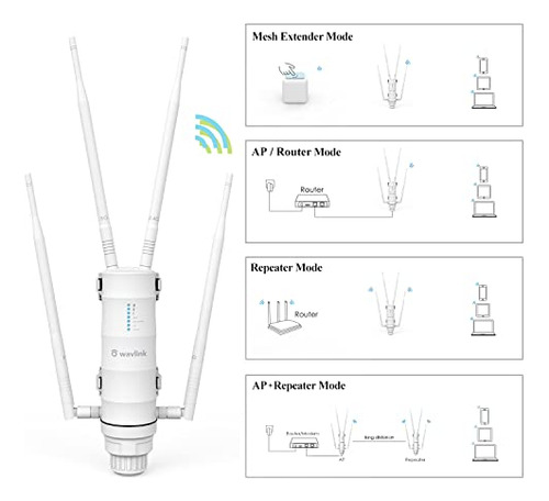 Extensor Wifi Exterior Ac1200, Extensor Wifi Wavlink Signal