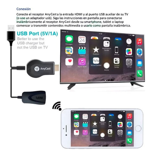 Anycast - Duplica La Pantalla Del Celular A La Tv