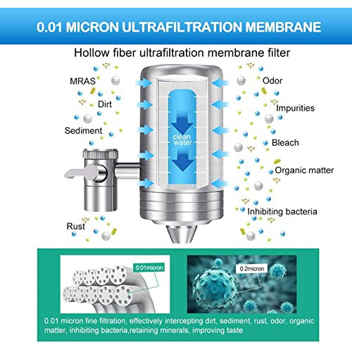 Filtro De Agua Para Montaje En Grifo Sus304, Acero Inoxidabl