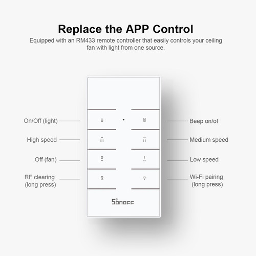 Imagen 5 de 10 de Sonoff Ifan04 - Control Smart De Ventiladores De Techo C/luz
