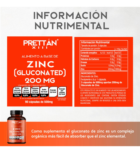 Gluconato De Zinc 200mg Suplemento 90 Caps Prettan