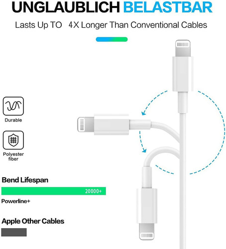 Cable Usb C A Lightning Rctech, Paquete De 3 M Mfi Para Ipho