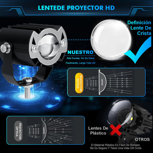Faros De Lupa Luces Led Auxiliares Auto Con Doble Color 2pcs