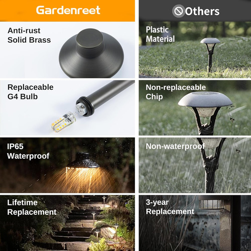 Luces De Camino De Latón 12v Impermeables Para Exterior