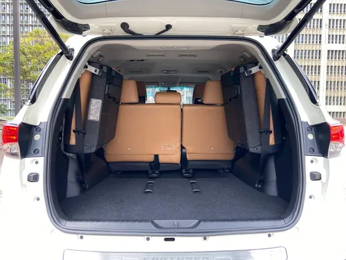 Toyota Fortuner 2019