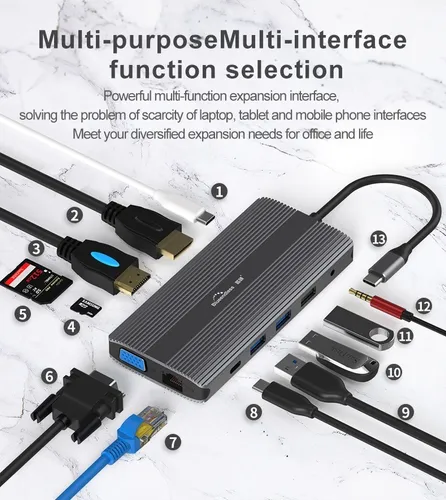 Adaptador VGA a HDMI para conectar computadora portátil con interfaz VGA  tradicional, monitor o proyector de PC a HDMI, convertidor VGA macho a HDMI