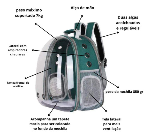 Mochila De Viaje Para Perros Y Gatos, Verde