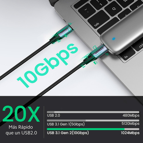 Cable C A C Thunderbolt Ugreen Carga Rapida 240w Video Datos