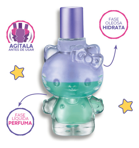 Fragancia Hello Kitty Starlight Fuller