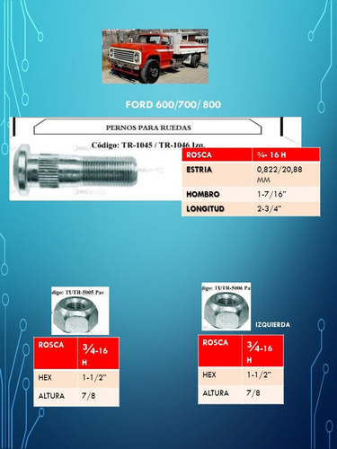 Esparrago Rueda Trasera Y Delantero F600, F700, F800