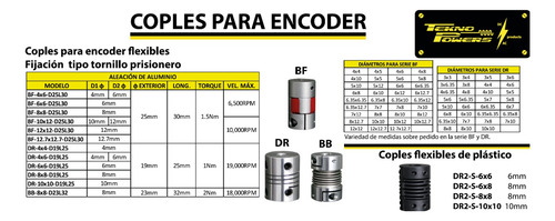 Encoder 24v Totem Pole Ø6mm 5000rpm Autoni E40s6-2500-3-t-24