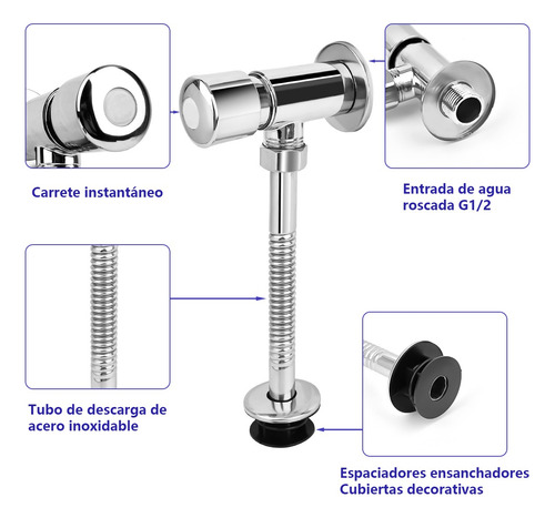 Llave Temporizadora Para Mingitorio Boton Cromada Fontanery