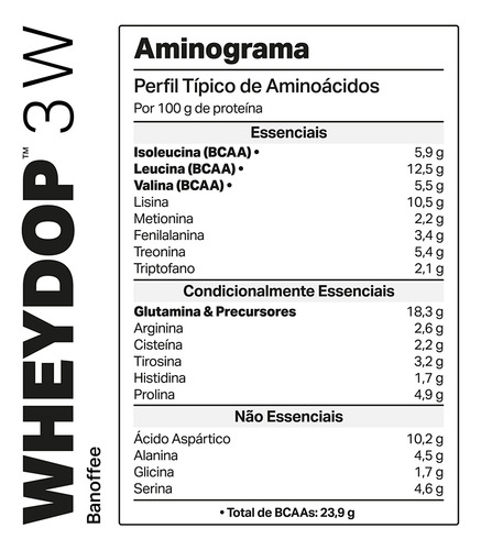 Whey Protein Conc/iso/hidro Wheydop 3w Todos Os Sabores 450g