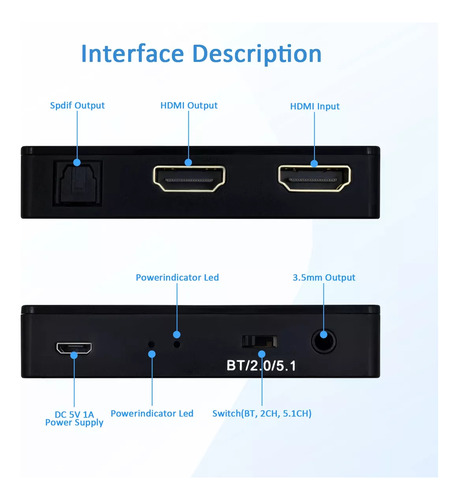 Extractor De Audio Bluetooth Hdmi Conector Bluetooth V5.0 4