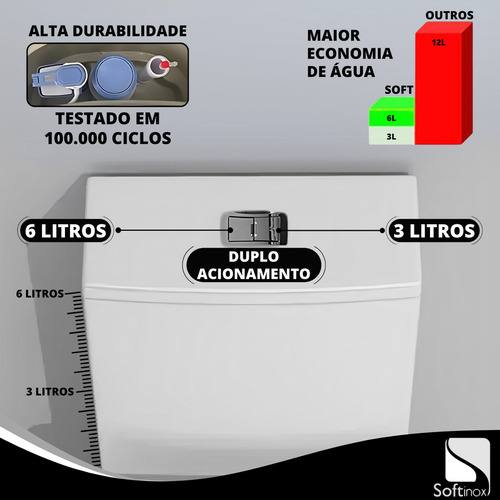 Vaso Sanitário Acoplado Privada Monobloco Completo Jato Plus