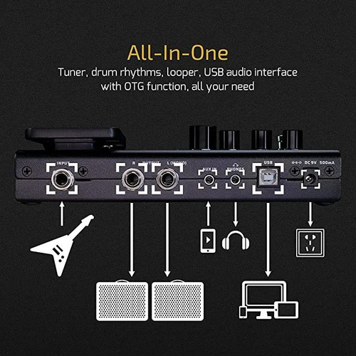 Pedal de efecto Valeton GP Multi-Effects Processor GP-100 negro