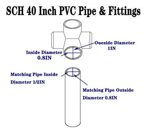 Paquete De 18 Accesorios De Pvc Con Forma De Codo De 4 Vías,