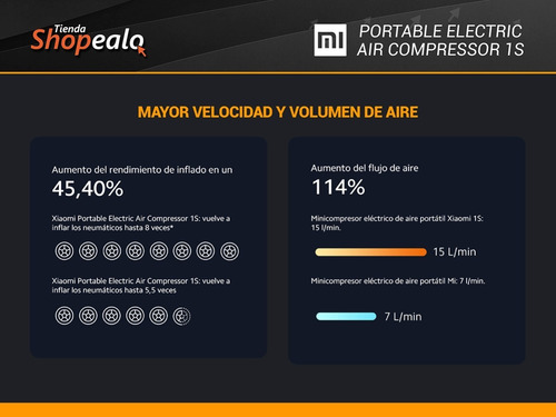 Imagen 6 de 10 de Compresor Xiaomi Portable Electric Air Modelo 1s + Cuota -*