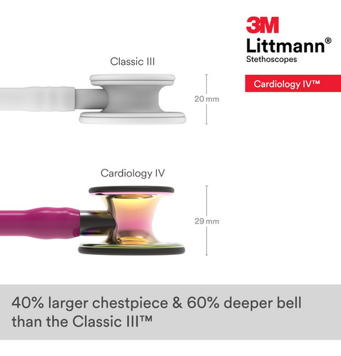 3m Littmann Cardiology Iv Tubo Frambuesa Arcoiris 6241 Frambuesa