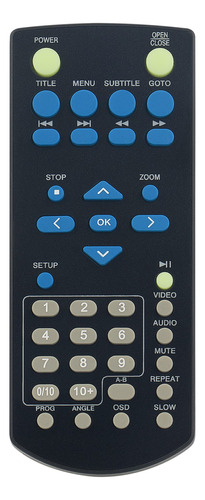 Control Remoto Repuesto Para Reproductor Dvd Capello Cvd2216