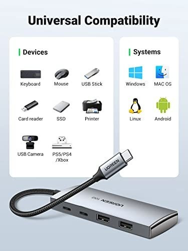 Hub Ugreen Usb C De 10 Gbps, Adaptador Usb C A Usb 3.2 De 4