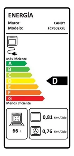Horno Empotrado Eléctrico 65 Litros
