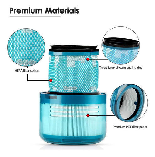 Para Filtros De Repuesto Para Dyson V15 Detect Complete,
