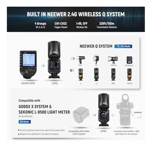 Neewer Z2pro-n 2.4g Ttl Cabeza Redonda Flash Speedlite Con