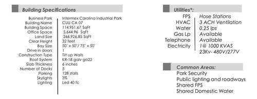 Chih Nte. 114,951 Ft2 Parque Ind. Carolina Indir 07 Lr 301024