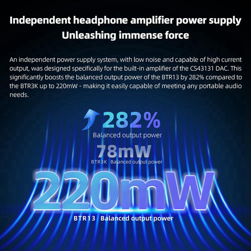 Amplificador De Auriculares Btr13 5.1 Usb -c Dac