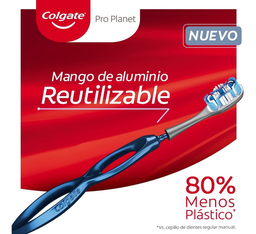 Imagen 9 de 10 de Cepillo Dental Colgate Proplanet Sustentable(mango Aluminio)