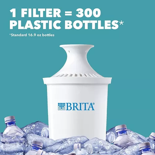 Filtro de recambio para jarra de agua Brita, Estándar, Blanco