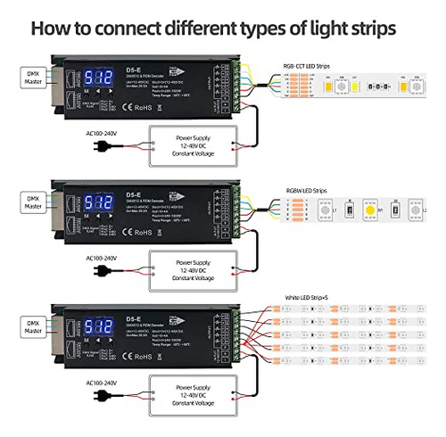 Decodificador Dmx 5 Canales Con Rdm, Controlador Led Pwm Rgb