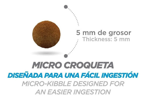 Nupec Kitten De 1.5kg Nutrición: Especializada En Gatitos