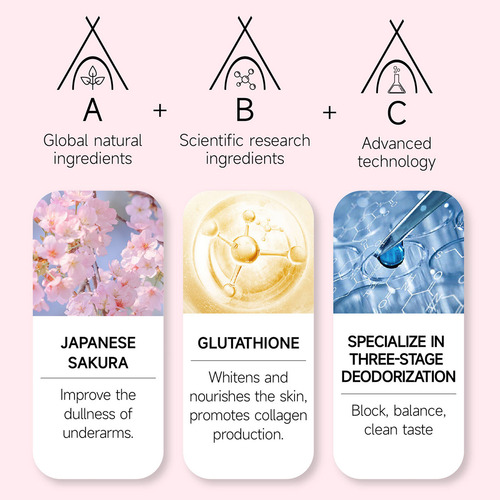 Fy Desodorante En Spray Antitranspirante Sakura Deodorant