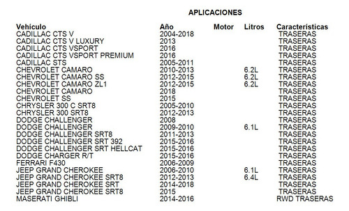Balatas Traseras Dodge Challenger 2010 6.1l Grc