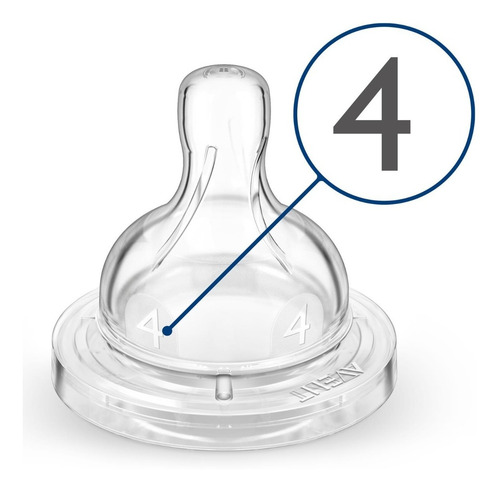 Imagen 4 de 8 de Tetinas Philips Avent Anticolicos Flujo Rapido 2pz