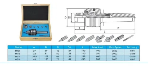 Contrapunta Giratoria Cnc Torno Mt3 Puntas Intercambiables