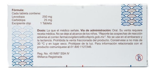 Cloisone 250 Mg/25 Mg, 30 Tabletas - Psicofarma