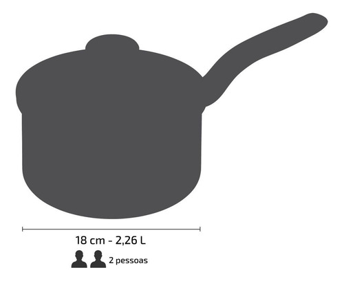 Panela Com Indução Tefal So Chef 18cm Vermelha