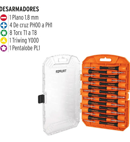 Juego De Desarmadores Precisión Joyero 15 Piezas