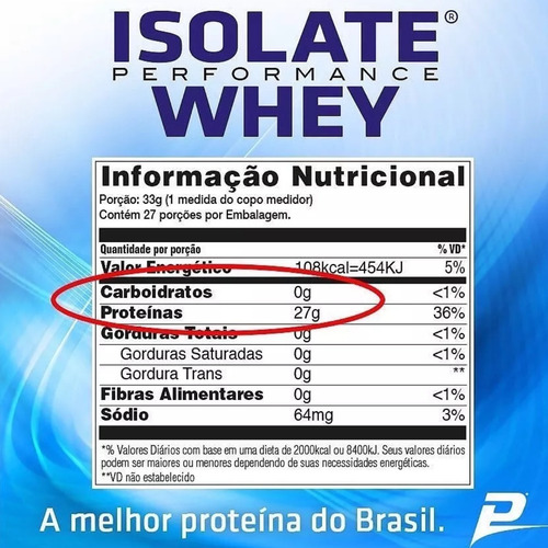Whey Protein Isolate Iso Whey Performance Grande Zero Carbo