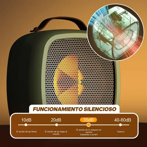 Mini Calentador Personal De Cerámica Para Espacios Pequeños