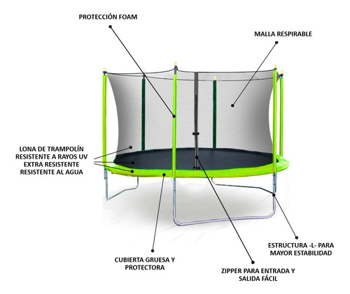 Imagen 5 de 6 de Trampolín Brincolín De 8 Pies 2.43m Diametro Envio Gratis