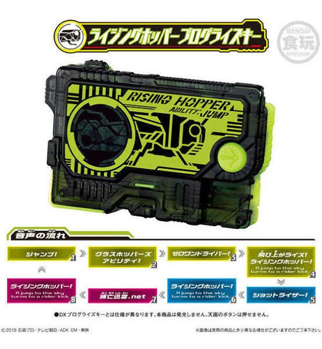 Kamen Rider 01 Zero One Progrise Key Versão Candy Toy