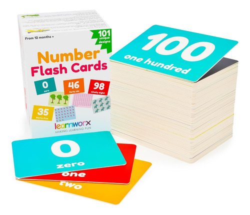 Tarjetas Numéricas Para Niños Pequeños - Contando Números De