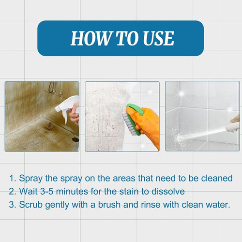 Solución Limpiadora En Aerosol Duty. Apto Para Lechada Color
