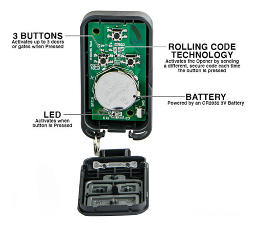 Control Llavero Multifrecuencia 890max Liftmaster